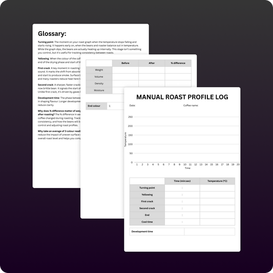 Printable Coffee Roast Profile Log