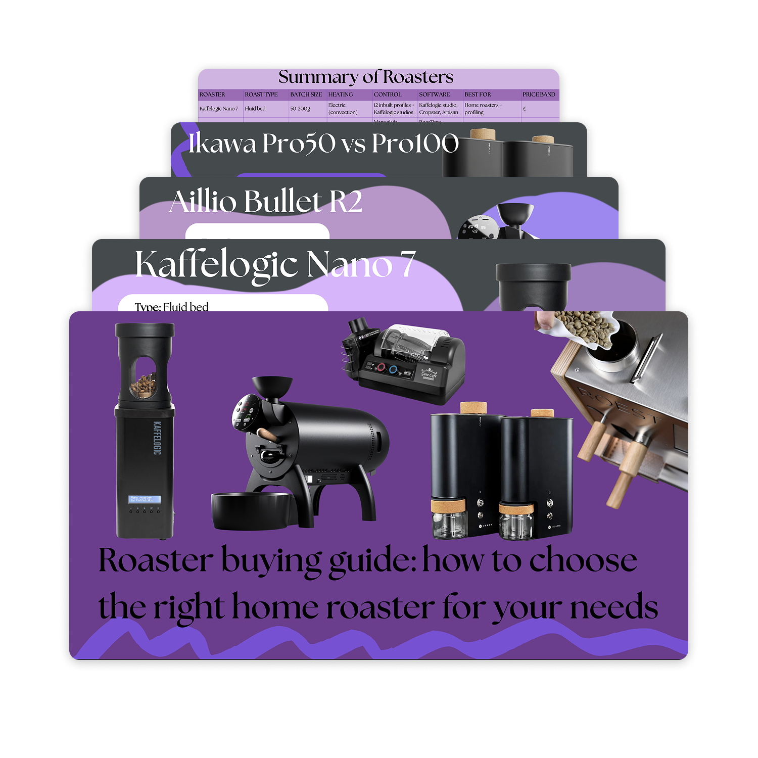 Home Coffee Roaster Buying Guide